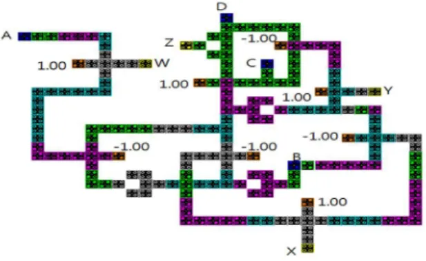 Fig.  3. Extended  wire  crossing:  (a)  layout  on  QCA,  and  (b)  simulation  result  [12].