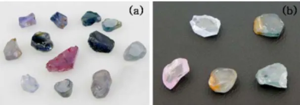 Fig. 3. Photographs and UV-Vis absorption spectra of  sapphire in the region of 380∼780 nm (a-1) and (a-2) S-1 sample before Be-diffusion, (b-1) and (b-2) S-1  sample after Be-diffusion.