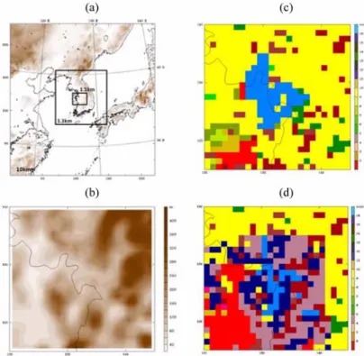 Fig. 3.  (a) Configuration of the 3 two-way-nested domains for the WRF model. Grid sizes of the domains are 10, 3.3, and 1.1 km