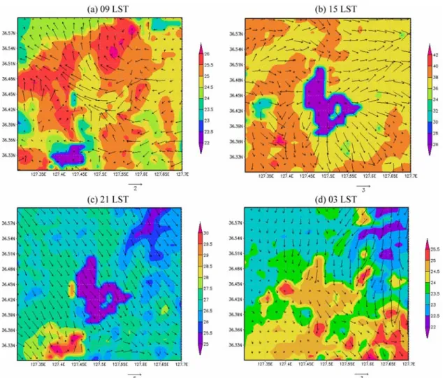 Fig. 6.  Same as Fig. 5, except for wind speed (m/s) at 10 m above ground level and surface skin temperature ( o C)