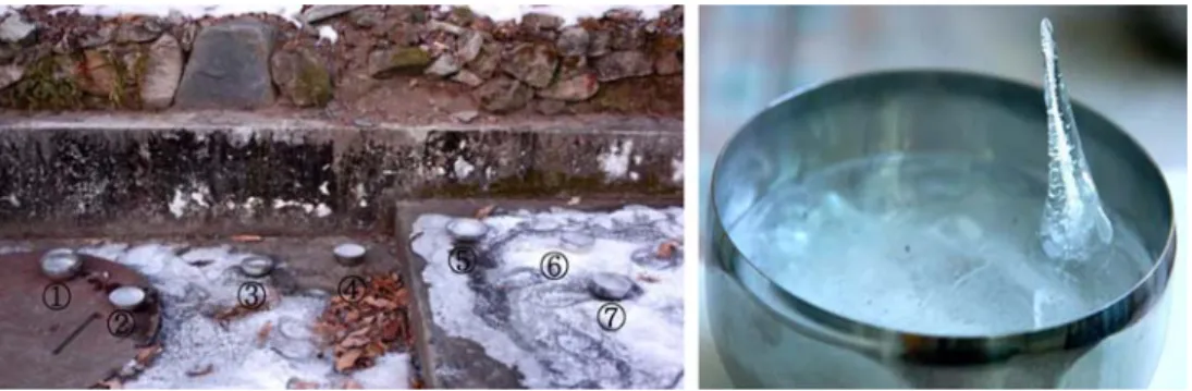 Fig. 2.  Experimental device for the natural ice spikes (L) in the Mai Mountain area and the formed ice spike (R, height 3.4 cm).