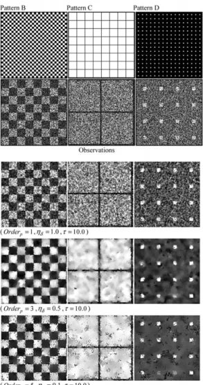Table 3.  Comparison of despeckled results of boundary- boundary-adaptive and non-boundary-boundary-adaptive APJIs applied to simulation data of Pattern B in Fig