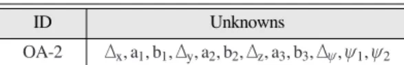Fig. 1.  Flow chart of present approach.