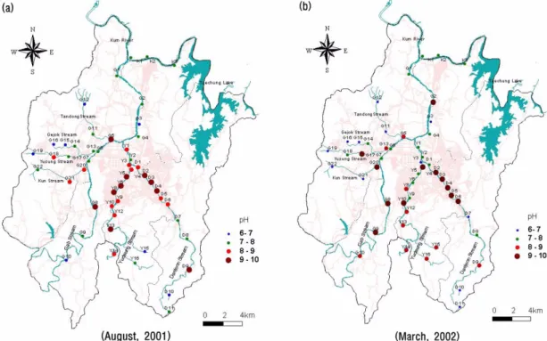 Fig. 3. Map showing the variation of pHs along major streams in the Daejeon area. (a) August, 2001, (b): March, 2002.