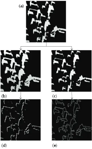 Figure 2. Test Site 