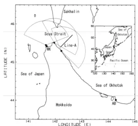 Figure 1. A map of the Soya/La Perouse Strait showing  locations and coverage of the HF radar stations (NS: 