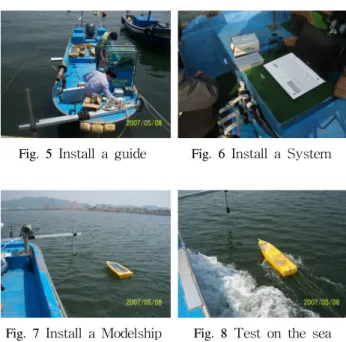Fig.  9  Test  model  ship