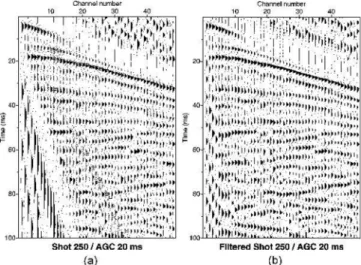 Fig. 2a 에 대표적인 발파점 하나를  AGC (automatic gain