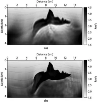 Fig. 6.  The migrated images using (a) the inverted velocity model obtained from the fixed grid waveform inversion and (b) the correspondent of the multi-grid technique.