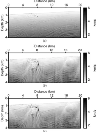 Fig. 9.  The migrated images using (a) the inverted velocity model obtained from the fixed grid waveform inversion and (b) the correspondent of the multi-grid technique.