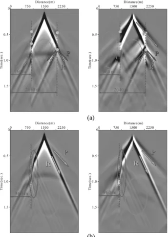 Fig. 8. Surface topographic models with (a) a staircase and (b) an incline.