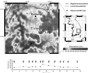 Fig. 2.  Evolution model of the Hwasan caldera (modified after Youn, 1988). The P-P denotes the present erosion level