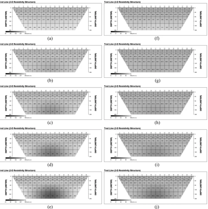 Fig. 12.  Inverted models for the 10  Ω m vein-type model when resistivity values of the surrounding rocks are 300  Ω m (a to e) and 100  Ω m (f to j)
