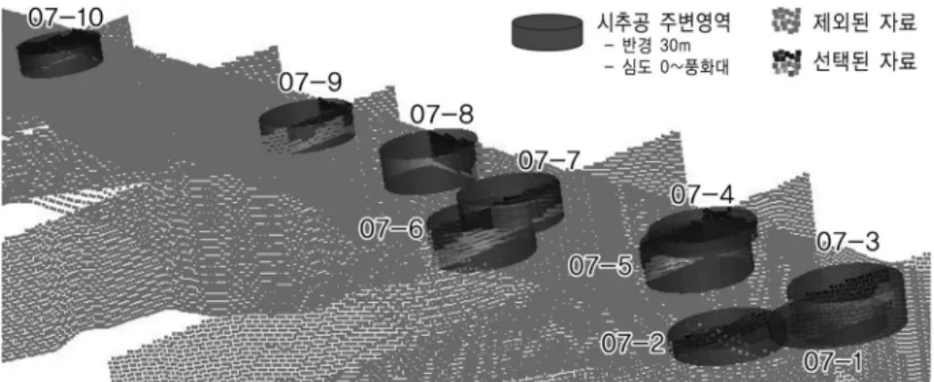 Fig. 15.  Selection of seismic velocity data around the borehole using GEMS.