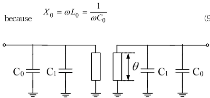 Fig.  3  The  equivalent  lumped  circuit  of  the  quarter-wave  transmission  line  with  two  resonators  added.