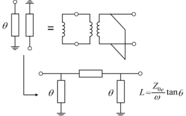 Fig.  12  Equivalent  circuit  of  the  iutput  and  ouput  sections  in  the  conventional  combline  filters.