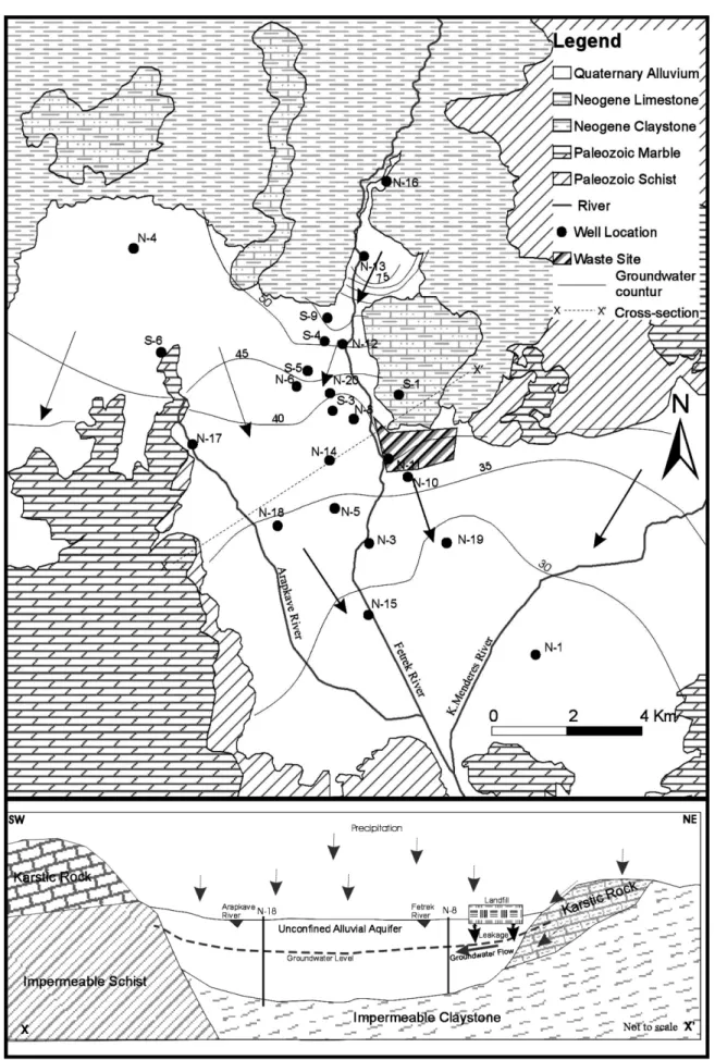 Fig. 2. The hydrogeological and sampling location map of the study area.