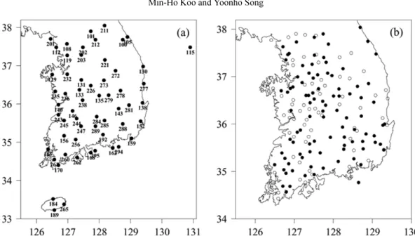 Figure 5 shows estimates of the phase delay and the amplitude decay between temperatures at the ground  sur-face (z 1 ) and temperatures at the depths of 0.5, 1, 1.5, 3 and 5 m (z 2 ) determined for 58 KMA stations