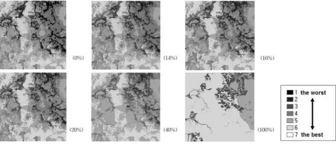 Fig. 4. Relative area for each overall environmental quality class versus weight of soil ecological quality information among natural environment factors