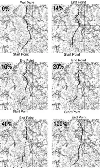 Fig. 5. Simulation results for environmentally optimal routes in response to varying weights of soil ecological quality information.