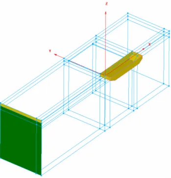 Fig.  13  Grid  system  for  KNU-001