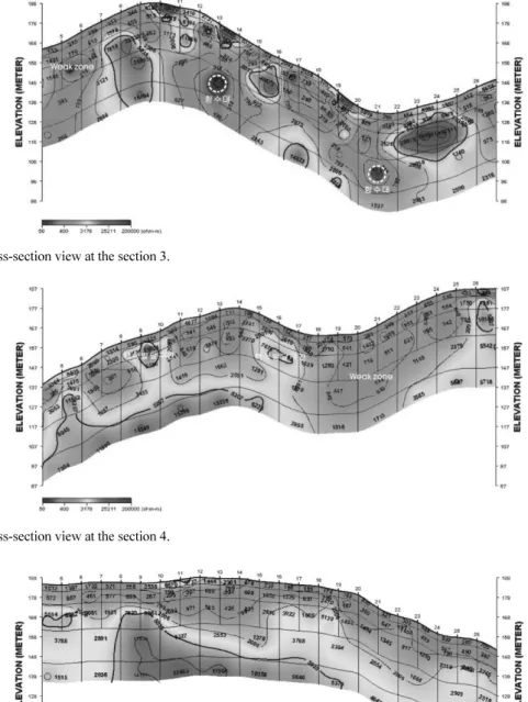 Fig. 7. Cross-section view at the section 5.