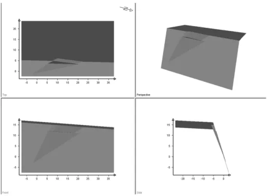 Fig. 10. Analysis result of slope stability using SLIDE at site 7.