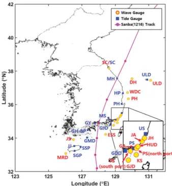 Fig. 10. Comparison of significant wave heights calculated using various wind fields against observed data at buoys near Jeju island for Typhoon Sanba