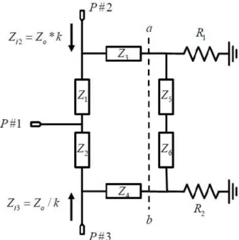 Fig.  1.  Equivalent  circuit  of  the  conventional  unequal  Gysel  power  divider.