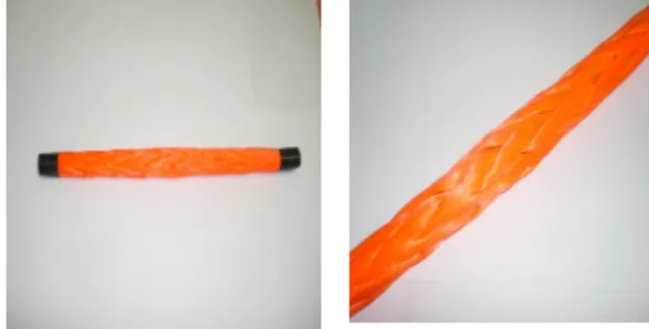 Fig.  3  Fiber  rope  with  partial  fluorescent  painting