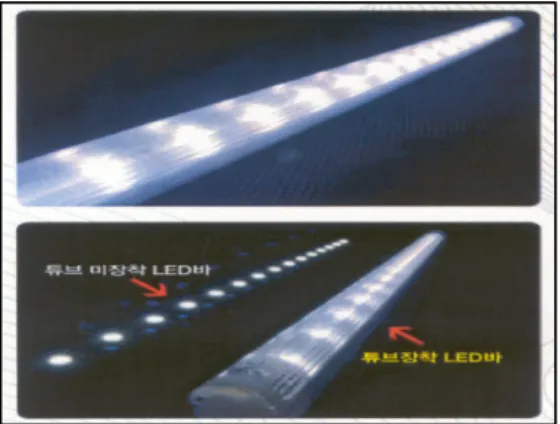 Fig.  8  Laser  application