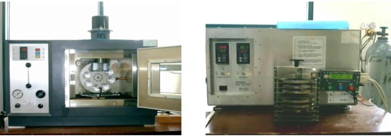 Fig. 10. RTFO testing equipment Fig. 11. PAV testing equipment