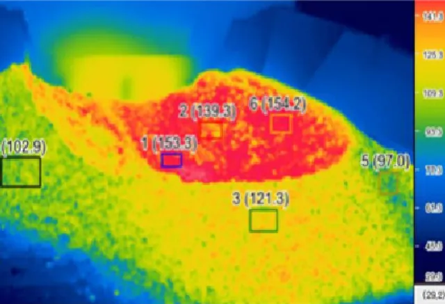 Fig. 8. HMA paving temperature with asphalt paver Fig. 9. WMA paving temperature
