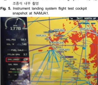 그림  6.  RWY15에서의  instrument  landing  system  비행시험  조종석  내부  촬영