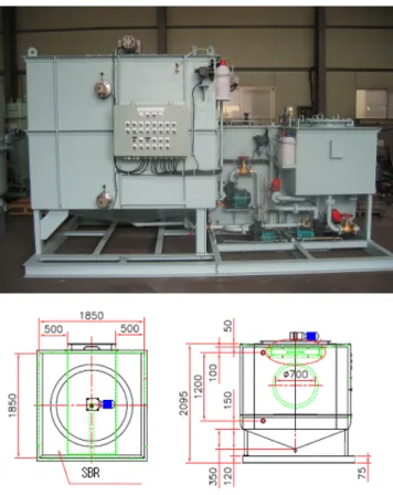 Fig.  1  Schematic  diagram  of  SBR  system