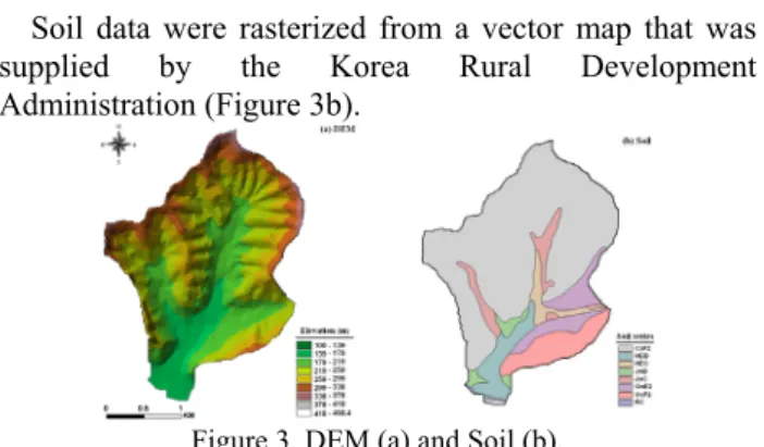 Figure 3. DEM (a) and Soil (b). 