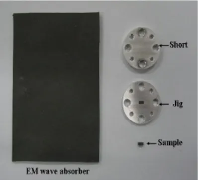 Fig.  5  Manufactured  samples