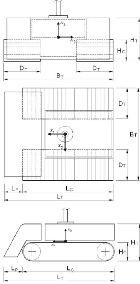 Fig.  2  Buffer  system  model 