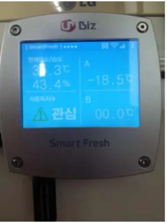 그림  6. Smart HACCP 단말기 