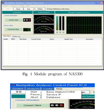 Fig. 1 Module  program  of  NAS300