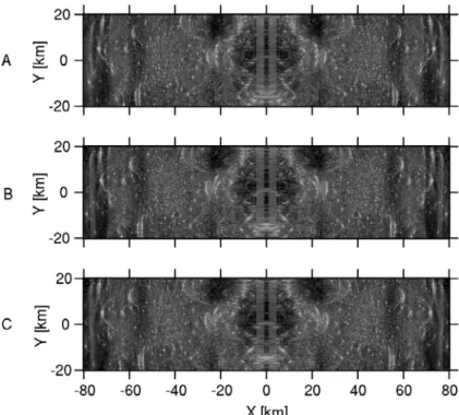 Figure  1.  LRS  SAR  images  of  3  orbits  obtained  in  simulation.  The  orbits  are  parallel  to  each  other