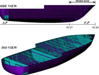 Fig. 2 Finite  element  model