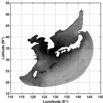 Fig. 2. Comparison of pressure and wind fields for Typhoon Kong-Rey at 0:00 of 6 Oct. 2018 (UTC): JMA-MSM (upper panels), JTWC best track (lower panels).