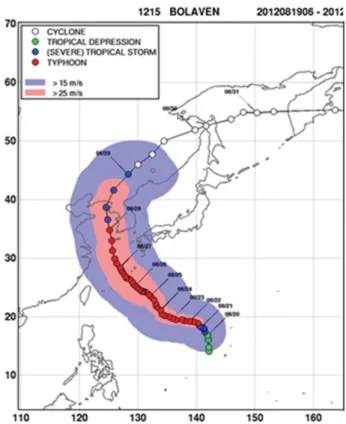 Fig. 1에 제시된 시간은 UTC(Coordinated Universal Time) 이다. 태풍 볼라벤은 UTC로 2012년 8월 20일 필리핀 동부 해상에서 발생하여 북서진한 다음, 8월 28일에는 제주 남부 해상에서 북쪽으로 진로를 변경하여 서해상을 관통하고 8월27일에는 북한의 신의주 남쪽 해안에 상륙하였다