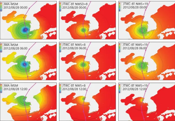 Fig. 3. Comparison of wind fields for Typhoon Bolaven on 28 Oct. 2018: JMA-MSM (left panels), JTWC best track NWS=8 (middle panels), JTWC best track NWS=19 (right panels).