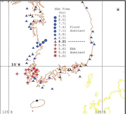 Fig. 1. Ebbing time in the coastal zone of Korea(Kang, 2000).