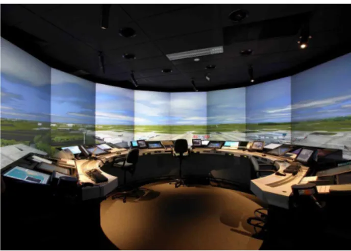 Fig  1.  Example  of  ATC  simulator  of  Taiwan.