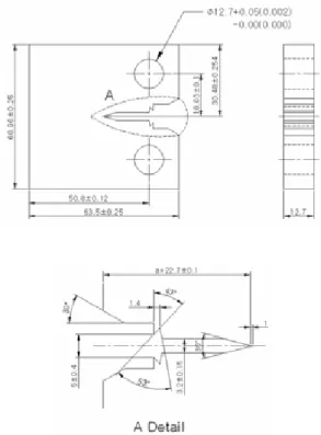 Fig. 4 Notch location
