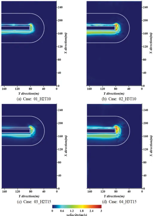 Fig. 12. Spatial distribution of mean turbulent kinetic energies over the lowest layer according to changes of wave height and period.