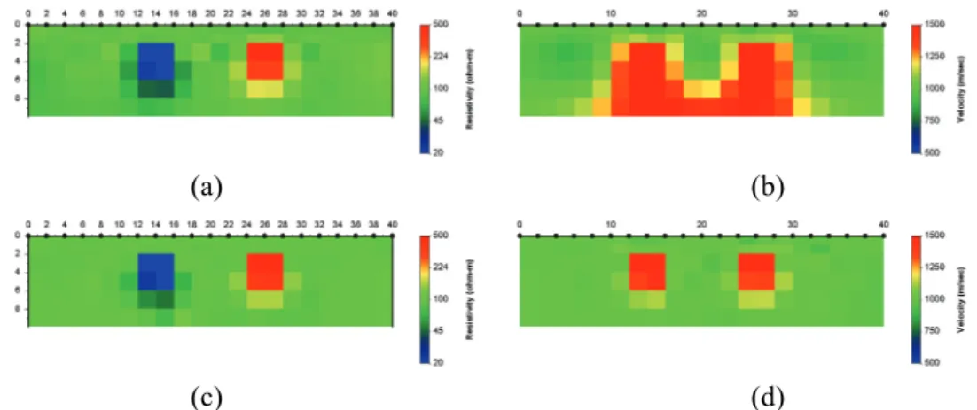 Fig. 2. Subsurface images obtained by different inversion approaches. The left column  corresponds to the resistivity imagse and the right one to the velocity ones